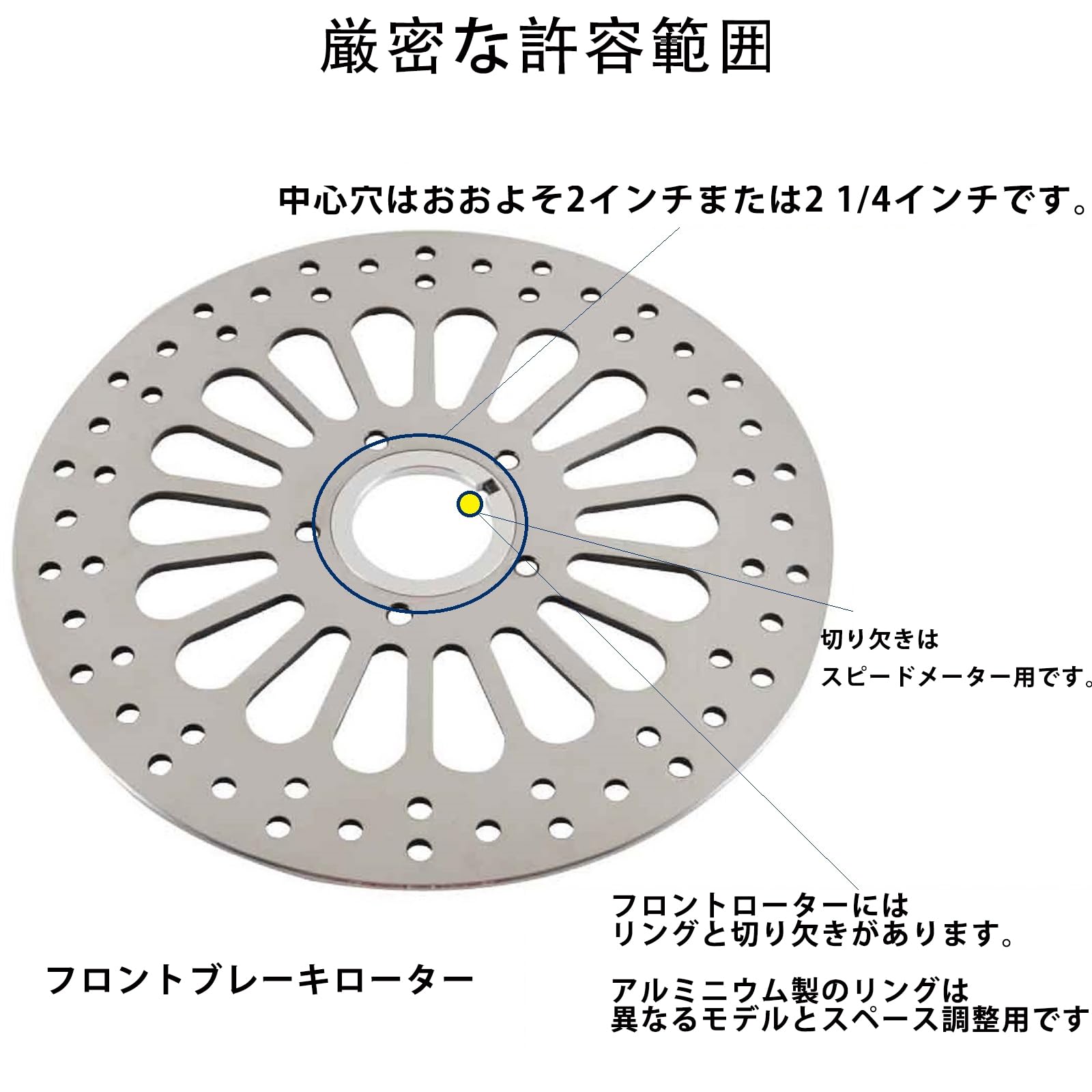 Amazon | RINGSHARK ハーレーダビッドソン用フロントローター2個セット
